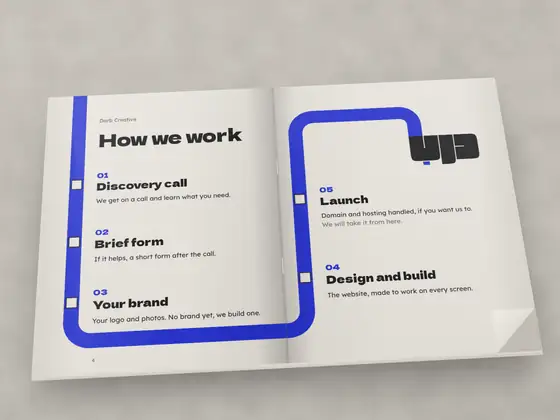 A stapled zine spread showing how we work, stop by stop